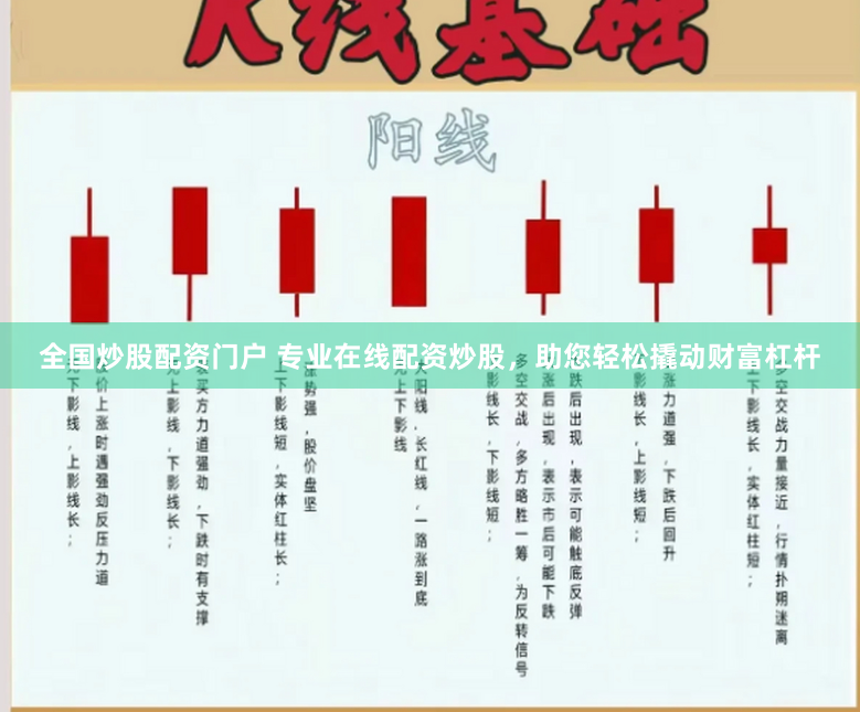 全国炒股配资门户 专业在线配资炒股，助您轻松撬动财富杠杆