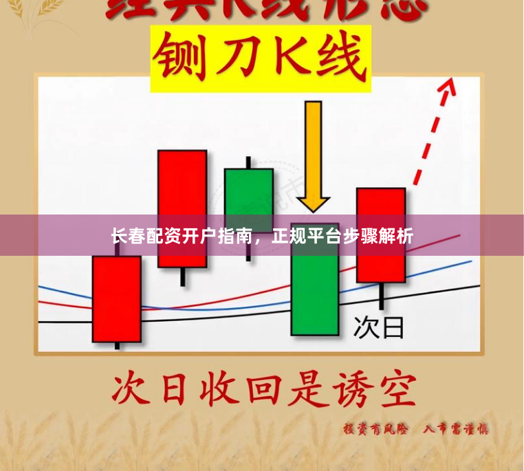 长春配资开户指南，正规平台步骤解析