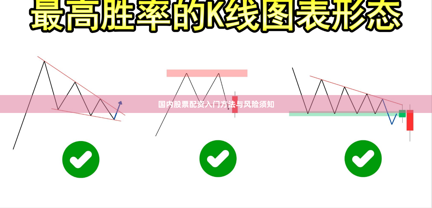 国内股票配资入门方法与风险须知